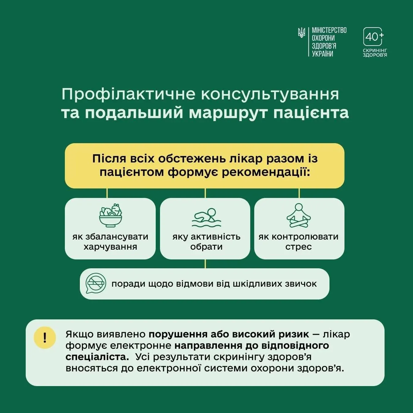 Півмільйонна аудиторія в YouTube: СБУ викрила харківського блогера-втікача на пропаганді